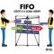 FiFo (first in first out), definiamo questa materia