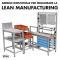 Arredamento industriale per migliorare la Lean Manufacturing