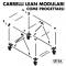 Carrelli Lean, come progettarli?