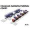 Cellular Manufacturing, definizione