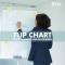 Flip chart, come utilizzarle in azienda