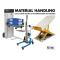 Material Handling, cos'è e come gestire la movimentazione dei materiali