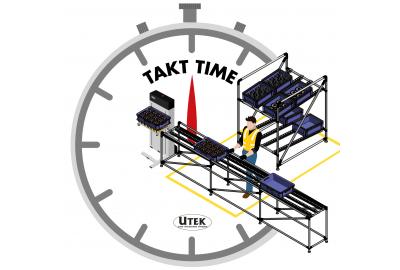 Takt Time, cos'è la sincronizzazione del flusso