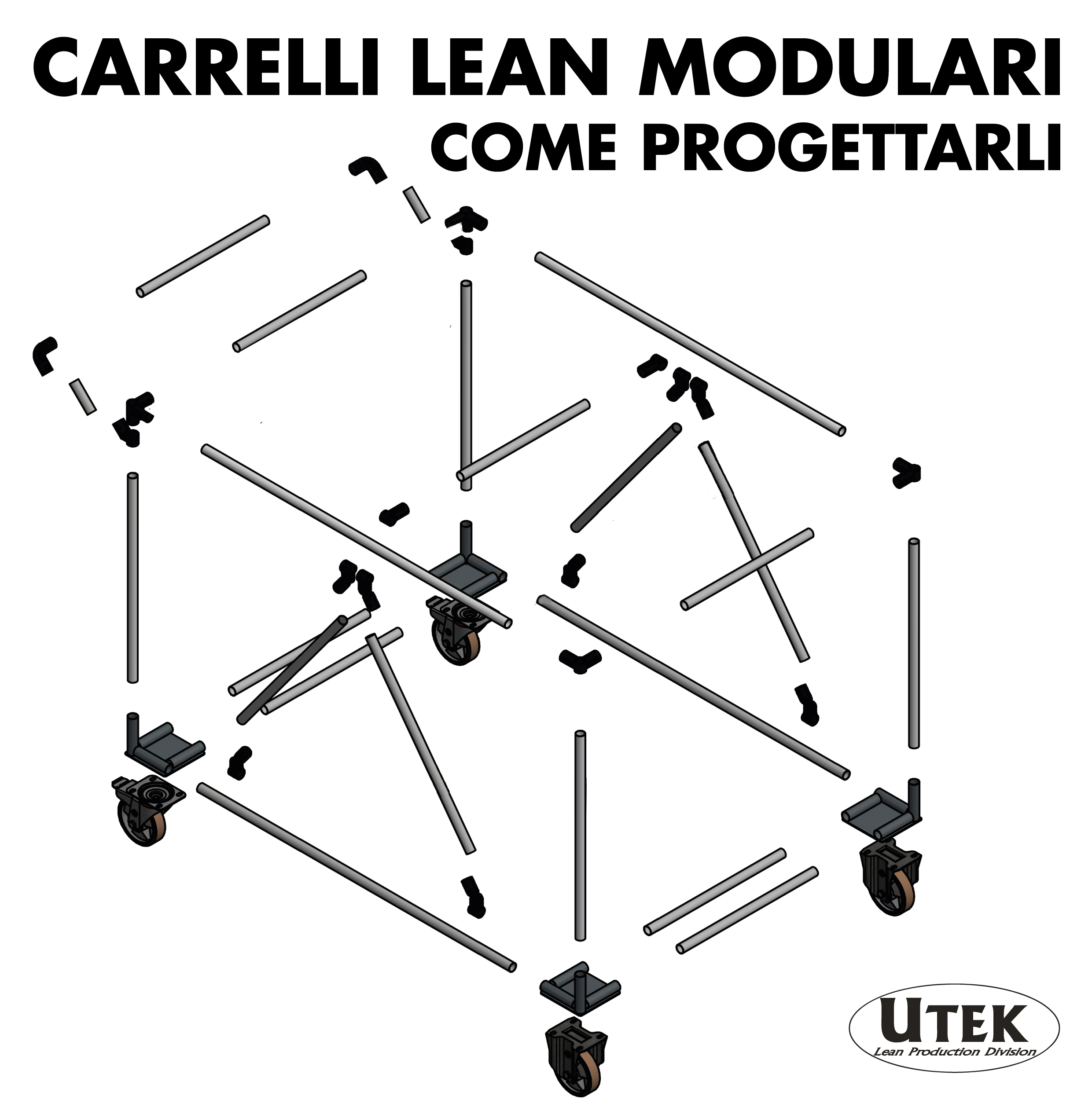 Come progettare i carrelli lean?