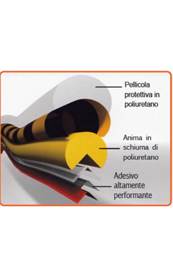 paracolpi