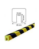 Protezione bordo Tipo G