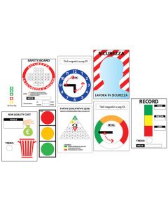 Dashboards und Indikatoren