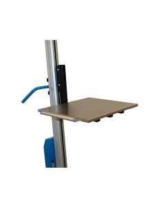 Plattform p2 