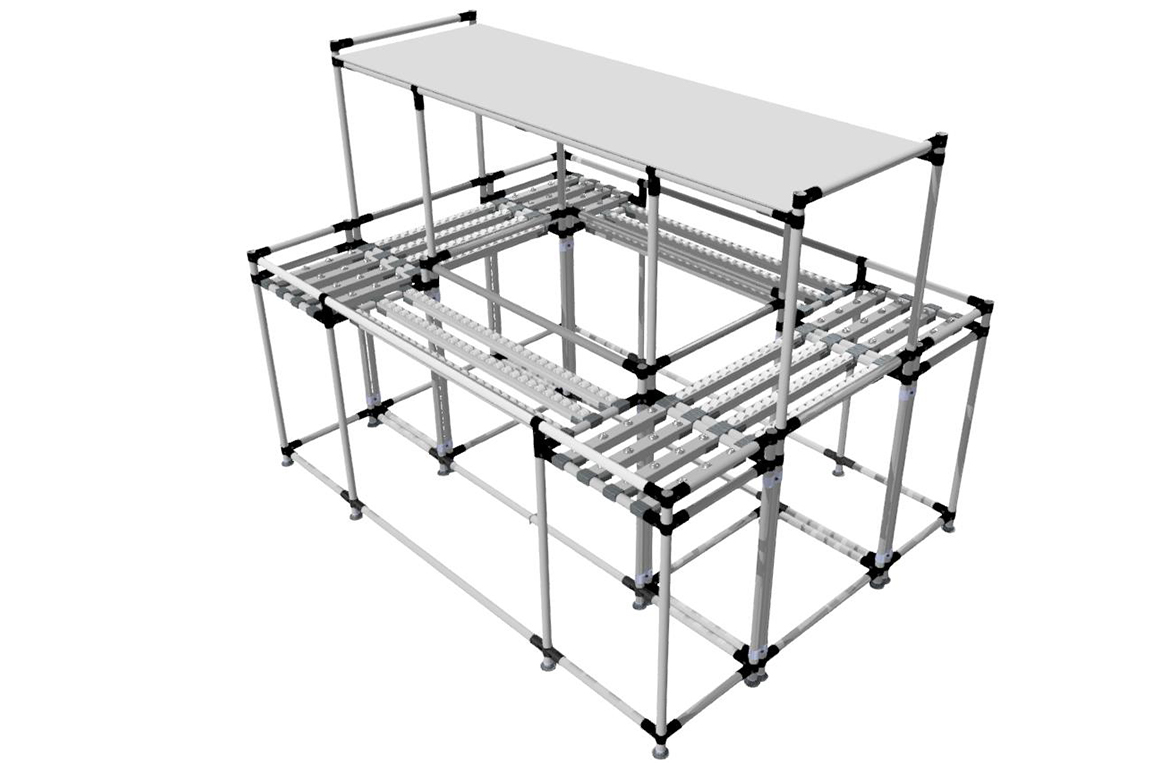 Rack di flusso per la vicinanza delle parti - render