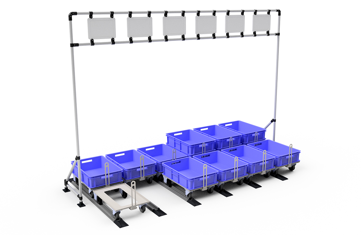 fifo - render