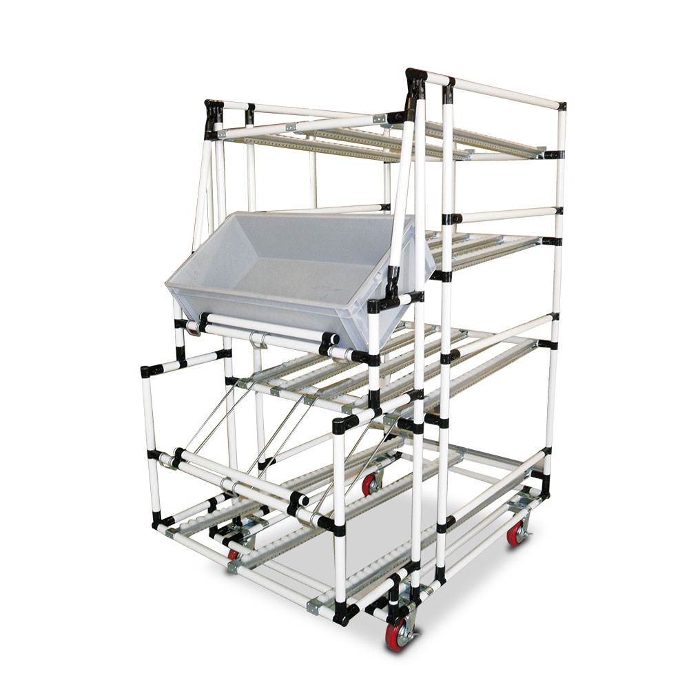 flowrack