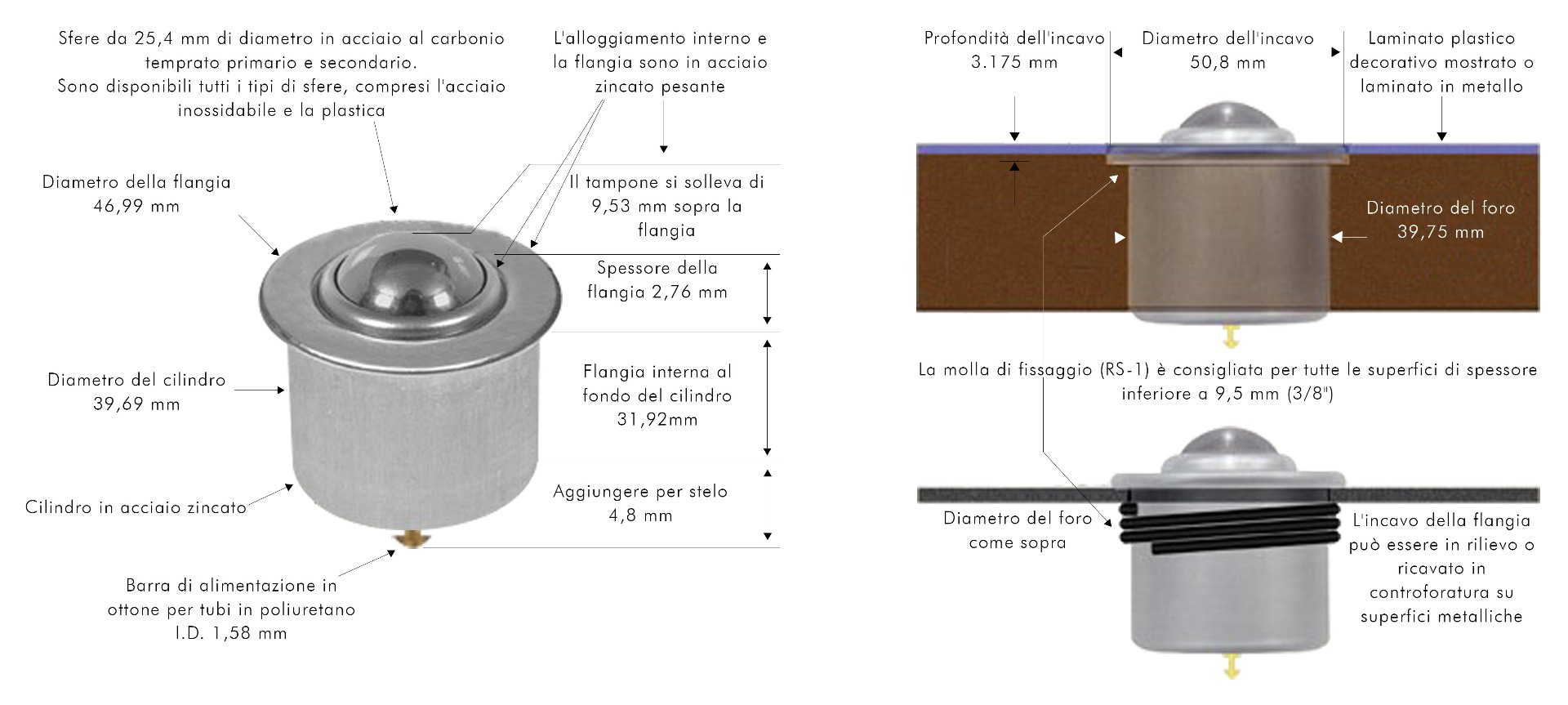 Sfere portanti - Soluzioni di Assemblaggio e Meccatronica