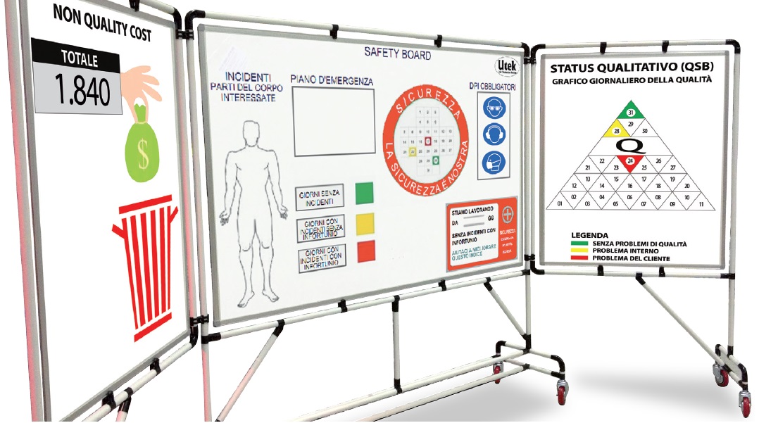 lean organizzazione