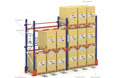 Scaffali da magazzino, come organizzarli