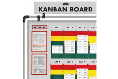 Kanban Board: Cosa sono e a cosa servono
