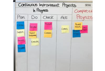 PDCA: cos'è e come applicare il ciclo di deming in azienda