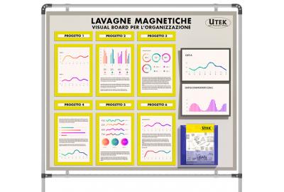 Lavagne Magnetiche: Visual Board per l'organizzazione