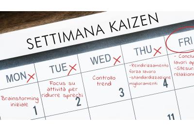 Settimana Kaizen, cos'è e come si integra la Quick Kaizen nella Lean Strategy