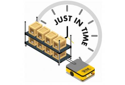 Just In Time: cos'è e come si applica nella lean manufacturing