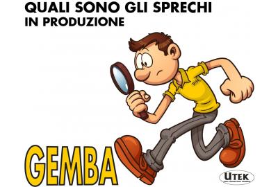 Sprechi in produzione, quali sono?