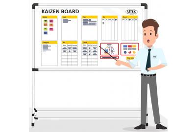 Come organizzare il lavoro con il Lean Management