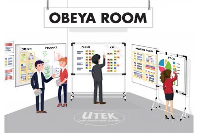 Obeya Room, cos'è e a cosa serve?