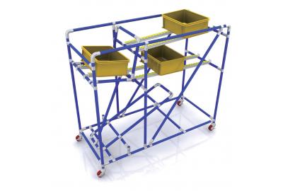 Karakuri Kaizen, cos'è?