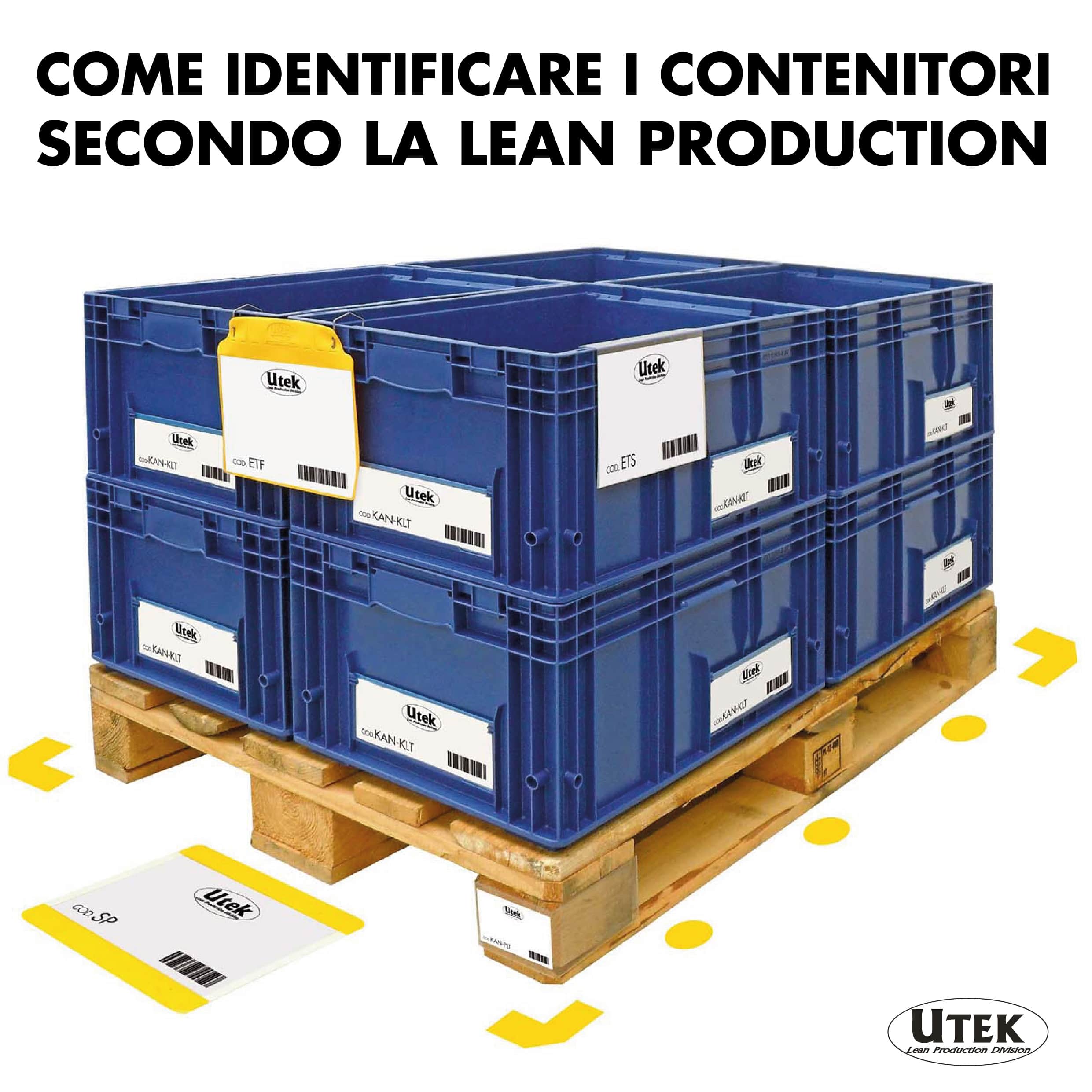 Come identificare i contenitori secondo la Lean Production?