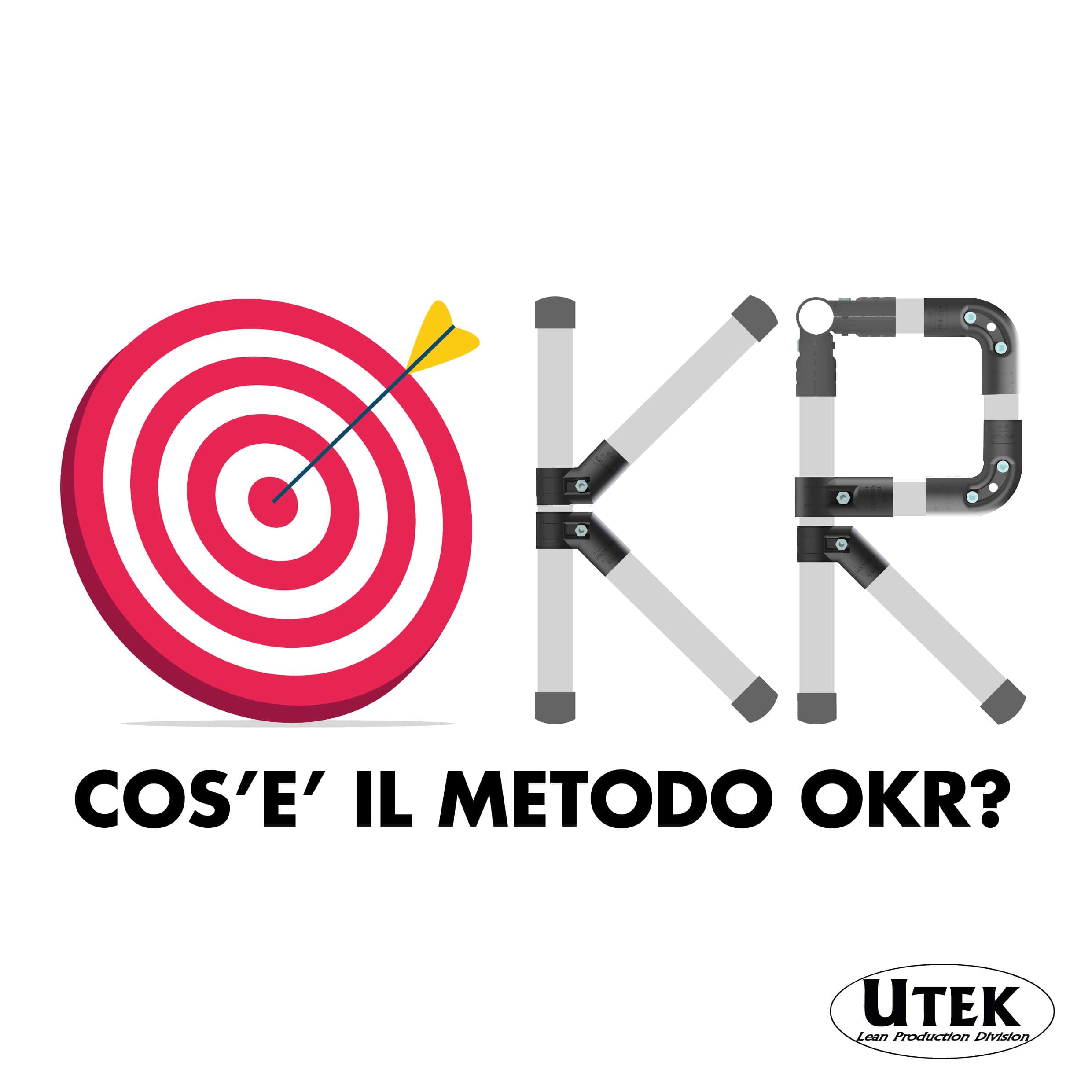 Cos'è il Metodo OKR: esempi e differenze con i KPI
