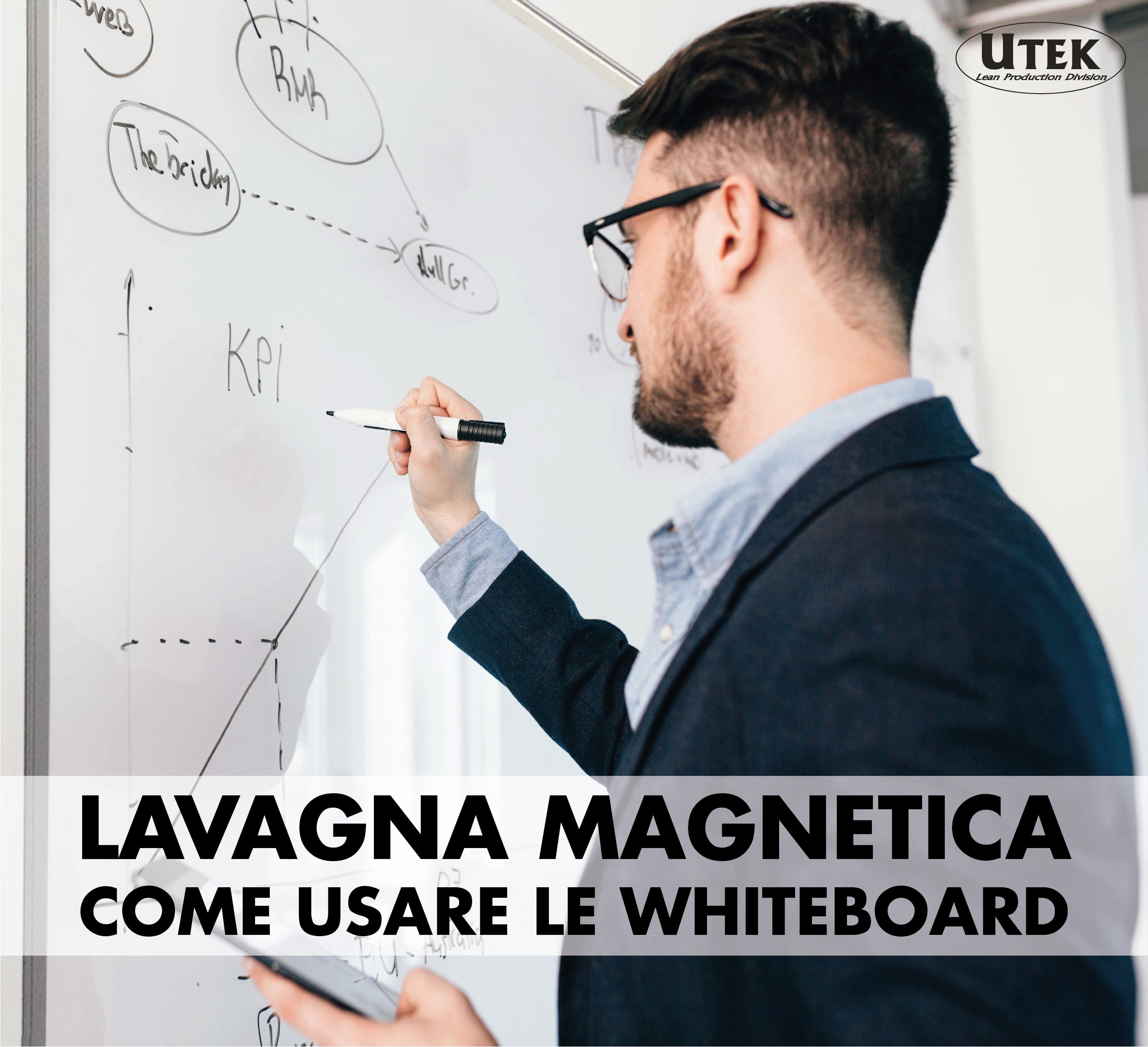 Lavagna magnetica, come usare le whiteboard