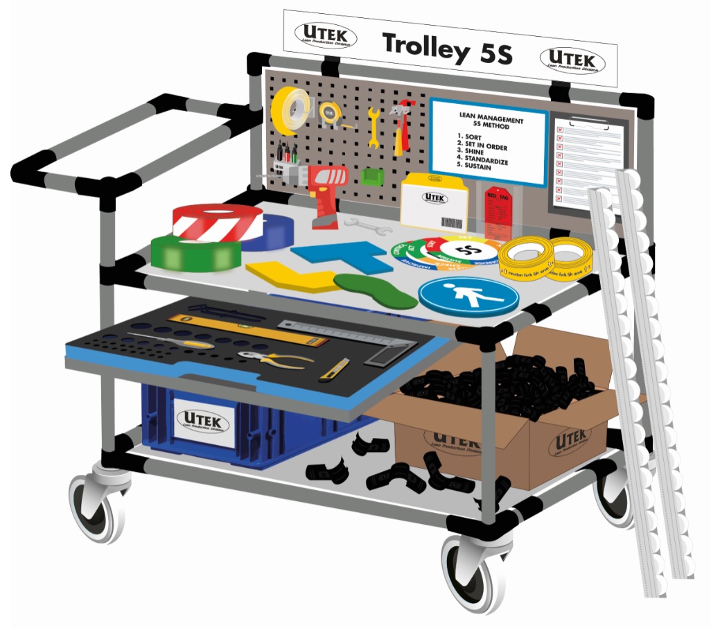 Lean products e 5S Supplies