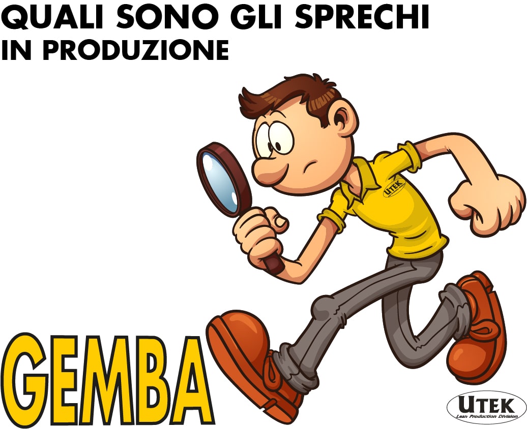 Sprechi in produzione, quali sono?