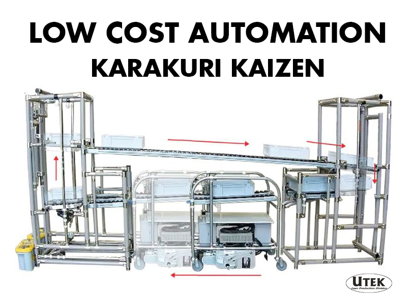 Low Cost Automation, chiamata Karakuri Kaizen
