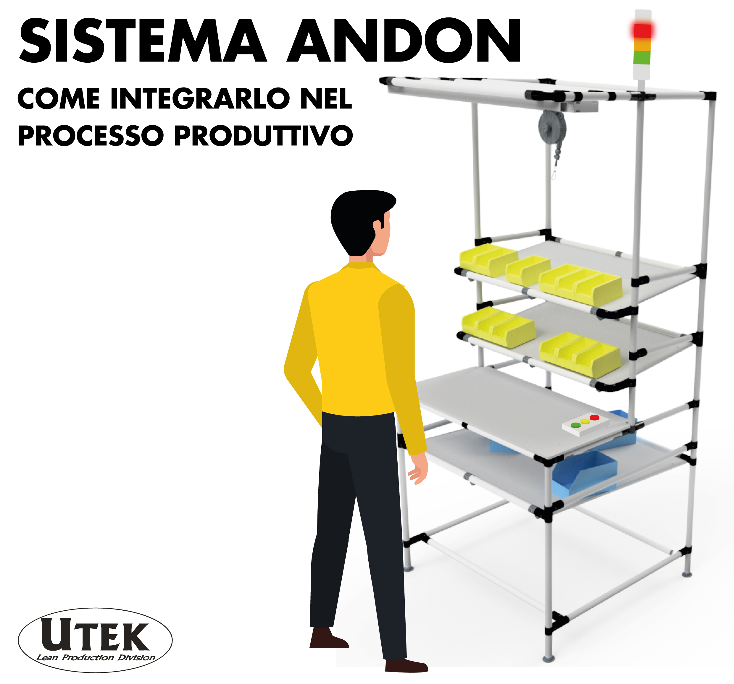 Andon, cos'è e a cosa serve