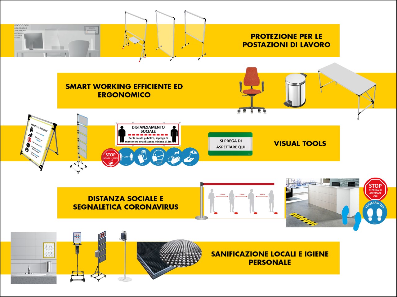 Coronavirus, regole e soluzioni per rendere un ambiente di lavoro sicuro