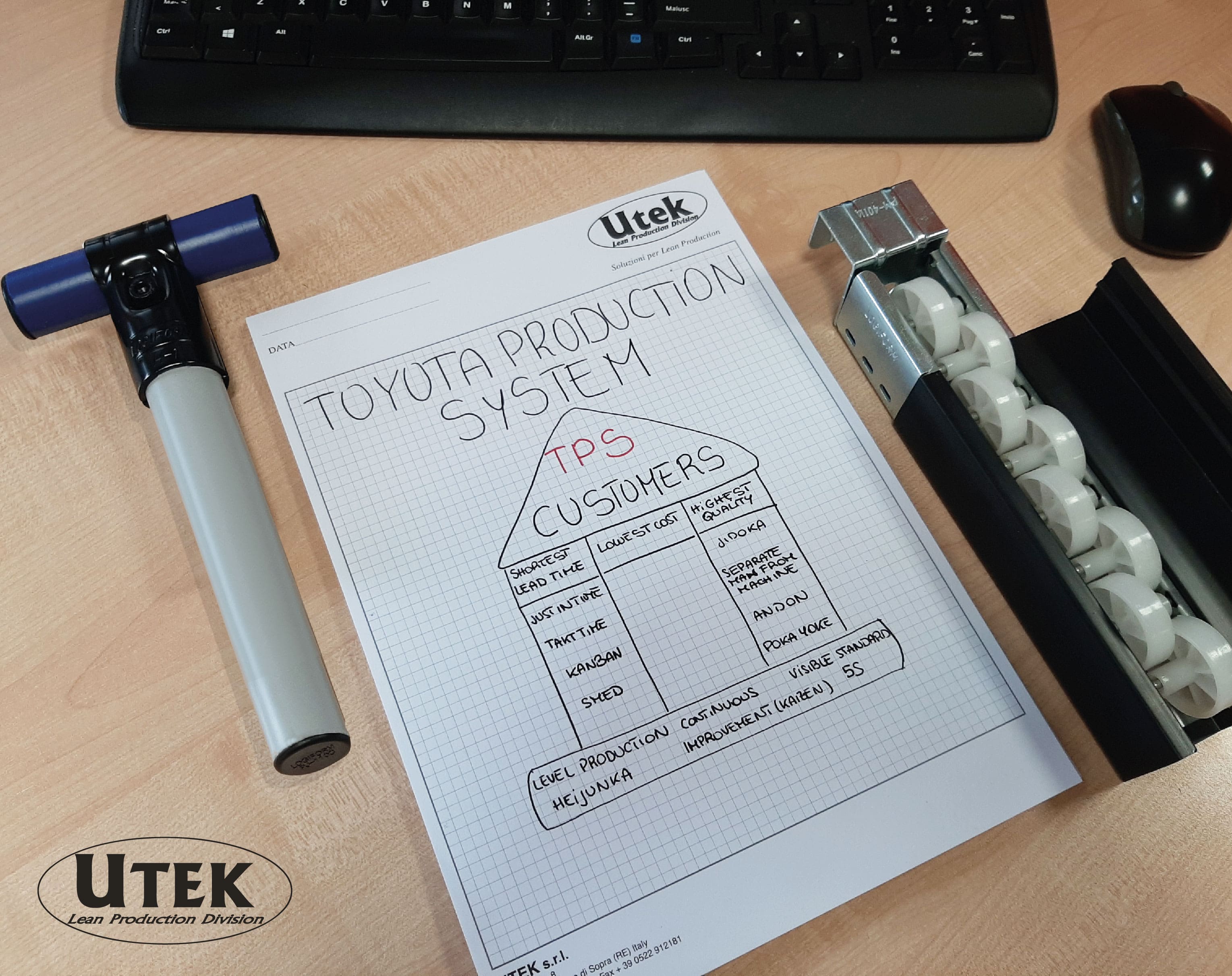 Toyota Production System TPS: Cos'è e a cosa serve?