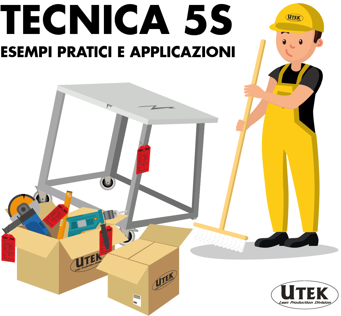 Metodo 5s: cos'è e come applicarlo nel lean management