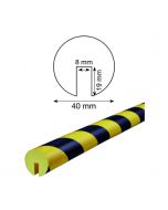 Protezione bordo tipo B