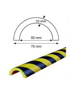 Protezione tubi Tipo R50