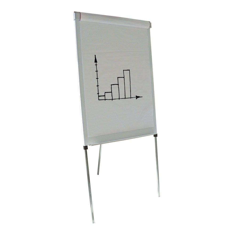 tabella flipchart