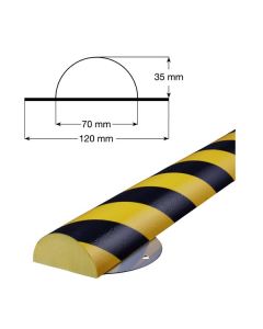 Protezione superfici Tipo C con supporto