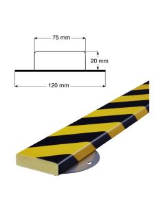 Protezione superfici Tipo S con supporto