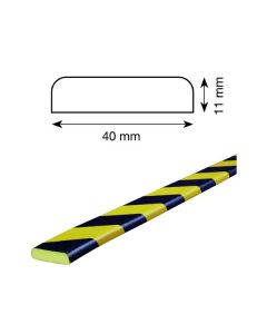 Protezione superfici Tipo F