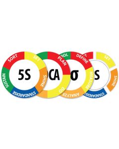 Pittogrammi magnetici