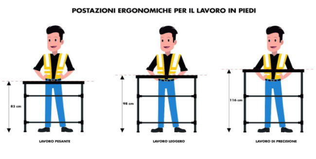 Postazioni ergonomiche per postazioni di lavoro Utek Postazioni ergonomiche per postazioni di lavoro Utek