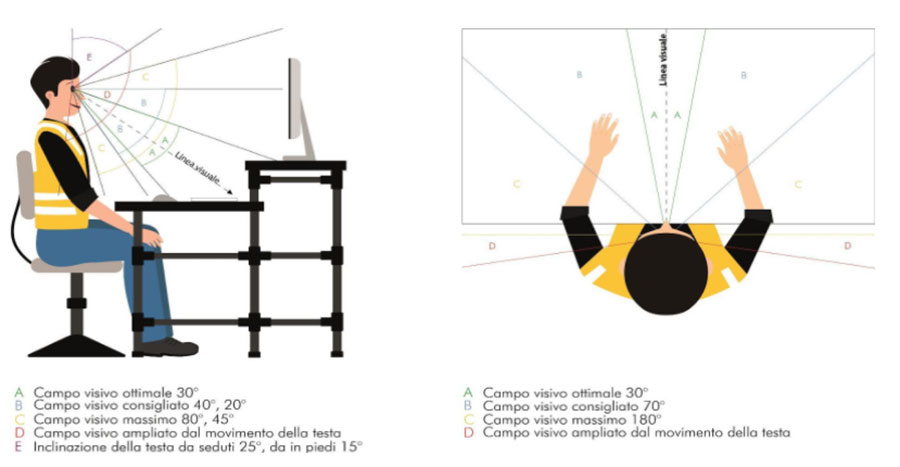 Supporto per monitor ergonomico Supporto per monitor ergonomico