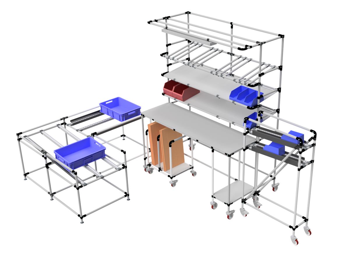 Come sfruttare le rulliere nel Lean Manufacturing