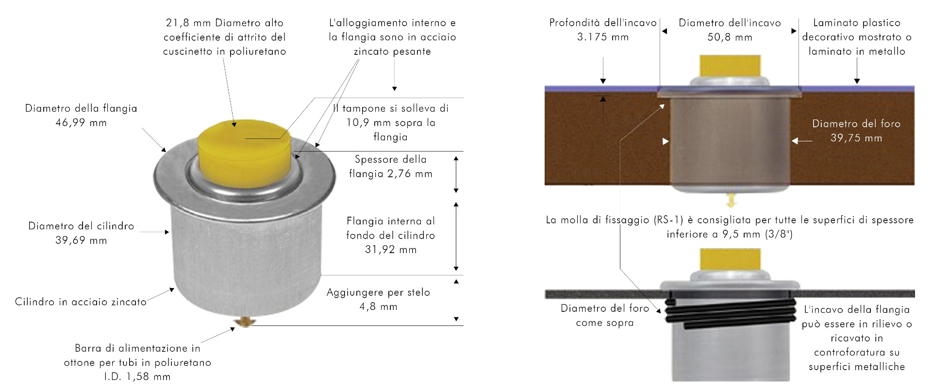 Tampone pneumatico di bloccaggio